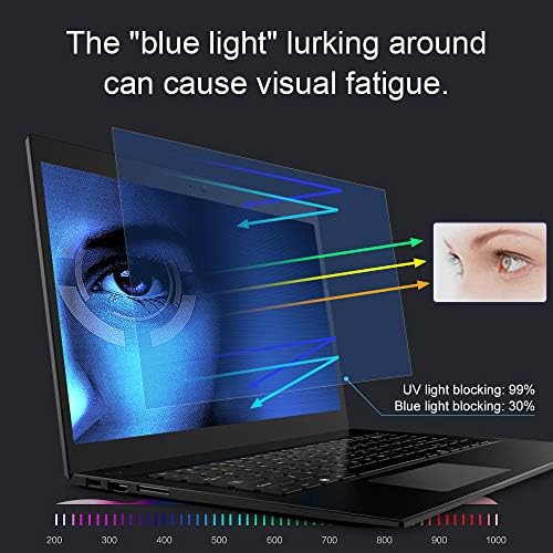 2 Paket 14 inç Dizüstü Ekran Koruyucu Göz Koruması Parlama Önleyici Mavi ışık Ekran Koruyucu Ideapad 3 14 Dizüstü Bilgisayar
